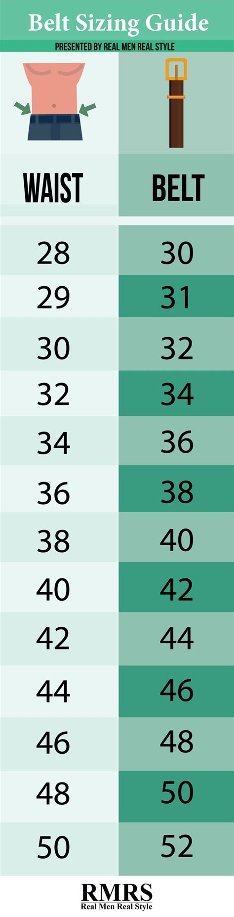 chanel belt online|Chanel belt size chart.